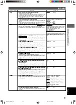 Preview for 207 page of Yamaha DVR-S100 Owner'S Manual