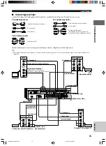 Preview for 251 page of Yamaha DVR-S100 Owner'S Manual