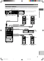 Preview for 253 page of Yamaha DVR-S100 Owner'S Manual