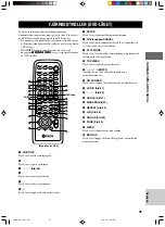 Preview for 267 page of Yamaha DVR-S100 Owner'S Manual