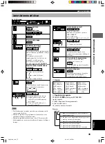 Preview for 349 page of Yamaha DVR-S100 Owner'S Manual