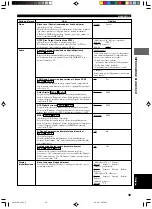 Preview for 363 page of Yamaha DVR-S100 Owner'S Manual