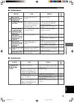 Preview for 387 page of Yamaha DVR-S100 Owner'S Manual