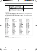 Preview for 520 page of Yamaha DVR-S100 Owner'S Manual