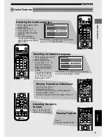 Preview for 15 page of Yamaha DVR-S120 Owner'S Manual