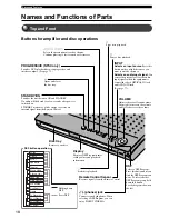 Preview for 20 page of Yamaha DVR-S120 Owner'S Manual