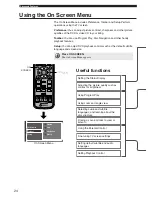 Preview for 26 page of Yamaha DVR-S120 Owner'S Manual