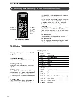 Preview for 46 page of Yamaha DVR-S120 Owner'S Manual