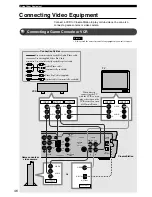 Preview for 48 page of Yamaha DVR-S120 Owner'S Manual