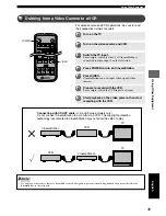 Preview for 51 page of Yamaha DVR-S120 Owner'S Manual