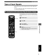 Preview for 77 page of Yamaha DVR-S120 Owner'S Manual