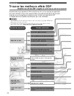 Preview for 128 page of Yamaha DVR-S120 Owner'S Manual