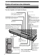 Preview for 130 page of Yamaha DVR-S120 Owner'S Manual