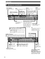 Preview for 132 page of Yamaha DVR-S120 Owner'S Manual