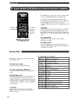 Preview for 156 page of Yamaha DVR-S120 Owner'S Manual