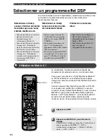 Preview for 176 page of Yamaha DVR-S120 Owner'S Manual