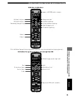 Preview for 197 page of Yamaha DVR-S120 Owner'S Manual