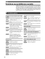 Preview for 208 page of Yamaha DVR-S120 Owner'S Manual