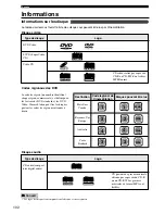 Preview for 214 page of Yamaha DVR-S120 Owner'S Manual