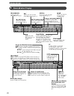 Preview for 242 page of Yamaha DVR-S120 Owner'S Manual