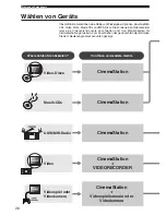 Preview for 248 page of Yamaha DVR-S120 Owner'S Manual