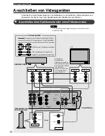 Preview for 268 page of Yamaha DVR-S120 Owner'S Manual