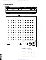 Preview for 6 page of Yamaha DVR-S120 Service Manual