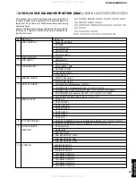 Preview for 21 page of Yamaha DVR-S120 Service Manual