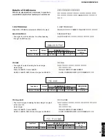 Preview for 27 page of Yamaha DVR-S120 Service Manual