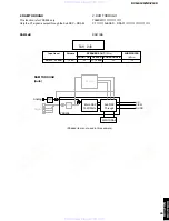 Preview for 29 page of Yamaha DVR-S120 Service Manual