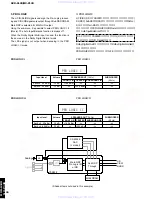 Preview for 30 page of Yamaha DVR-S120 Service Manual