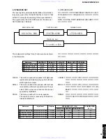 Preview for 31 page of Yamaha DVR-S120 Service Manual