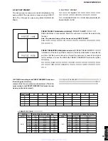 Preview for 35 page of Yamaha DVR-S120 Service Manual