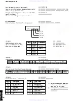 Preview for 38 page of Yamaha DVR-S120 Service Manual