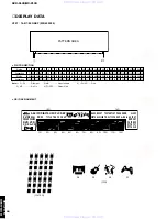 Preview for 44 page of Yamaha DVR-S120 Service Manual