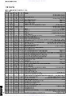 Preview for 46 page of Yamaha DVR-S120 Service Manual