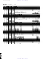 Preview for 48 page of Yamaha DVR-S120 Service Manual