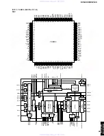 Preview for 49 page of Yamaha DVR-S120 Service Manual