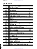 Preview for 50 page of Yamaha DVR-S120 Service Manual