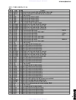 Preview for 51 page of Yamaha DVR-S120 Service Manual