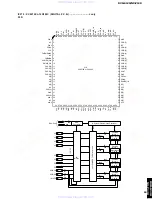 Preview for 53 page of Yamaha DVR-S120 Service Manual