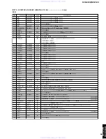 Preview for 55 page of Yamaha DVR-S120 Service Manual