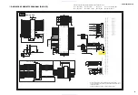 Preview for 71 page of Yamaha DVR-S120 Service Manual