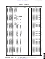 Preview for 83 page of Yamaha DVR-S120 Service Manual