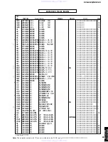 Preview for 85 page of Yamaha DVR-S120 Service Manual