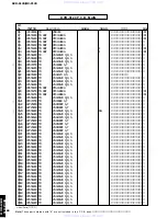 Preview for 86 page of Yamaha DVR-S120 Service Manual