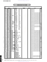 Preview for 88 page of Yamaha DVR-S120 Service Manual