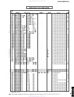 Preview for 89 page of Yamaha DVR-S120 Service Manual