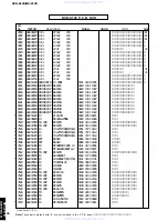 Preview for 90 page of Yamaha DVR-S120 Service Manual