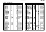 Preview for 95 page of Yamaha DVR-S120 Service Manual